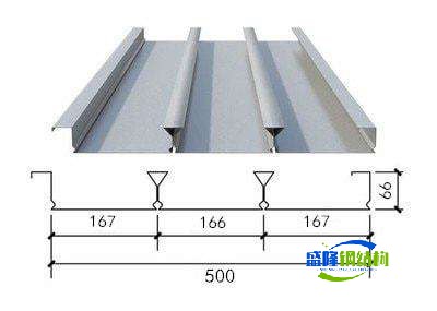 YX66-166-500型閉口樓承板